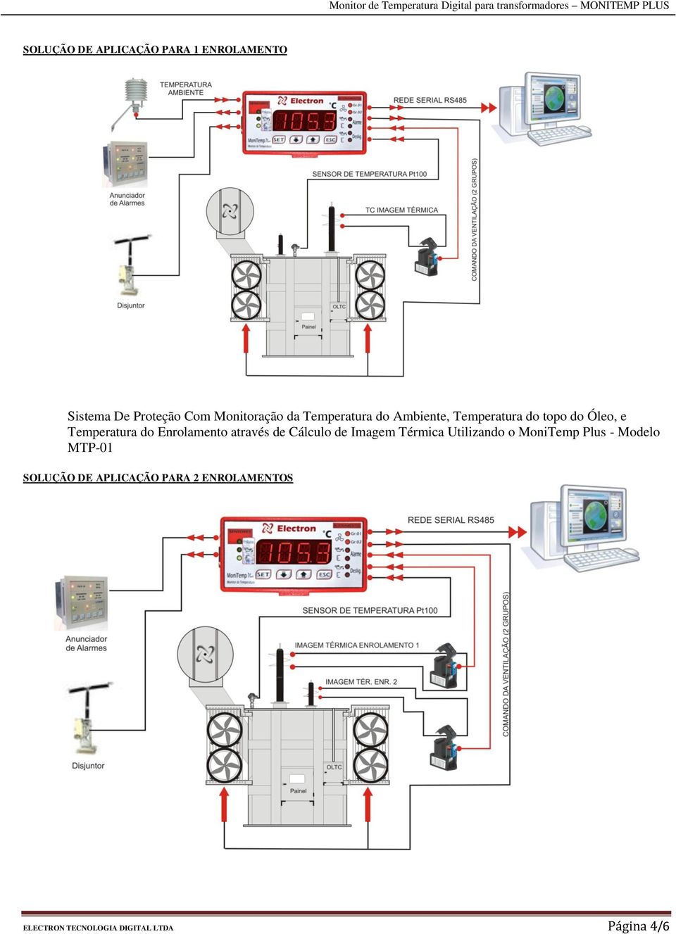 Enrolamento através de Cálculo de Imagem Térmica Utilizando o MoniTemp Plus -