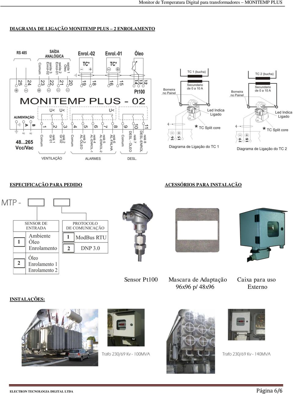 Sensor Pt100 Mascara de Adaptação Caixa para uso 96x96 p/