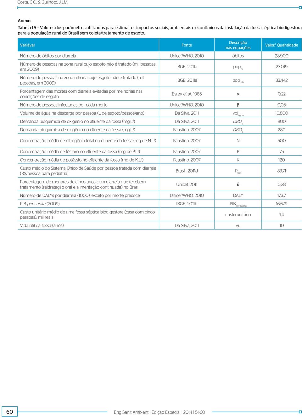 coleta/tratamento de esgoto. Variável Fonte Descrição nas equações Valor/ Quantidade Número de óbitos por diarreia Unicef/WHO, 2010 óbitos 28.