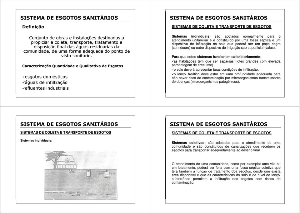 Caracterização Quantidade e Qualitativa de Esgotos esgotos domésticos águas de infiltração efluentes industriais SISTEMA DE SISTEMAS DE COLETA E TRANSPORTE DE ESGOTOS Sistemas individuais: são