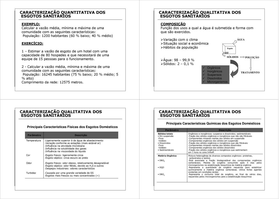 2 - Calcular a vazão média, mínima e máxima de uma comunidade com as seguintes características: População: 16245 habitantes (75 % baixo; 20 % médio; 5 % alto) Comprimento da rede: 12575 metros.