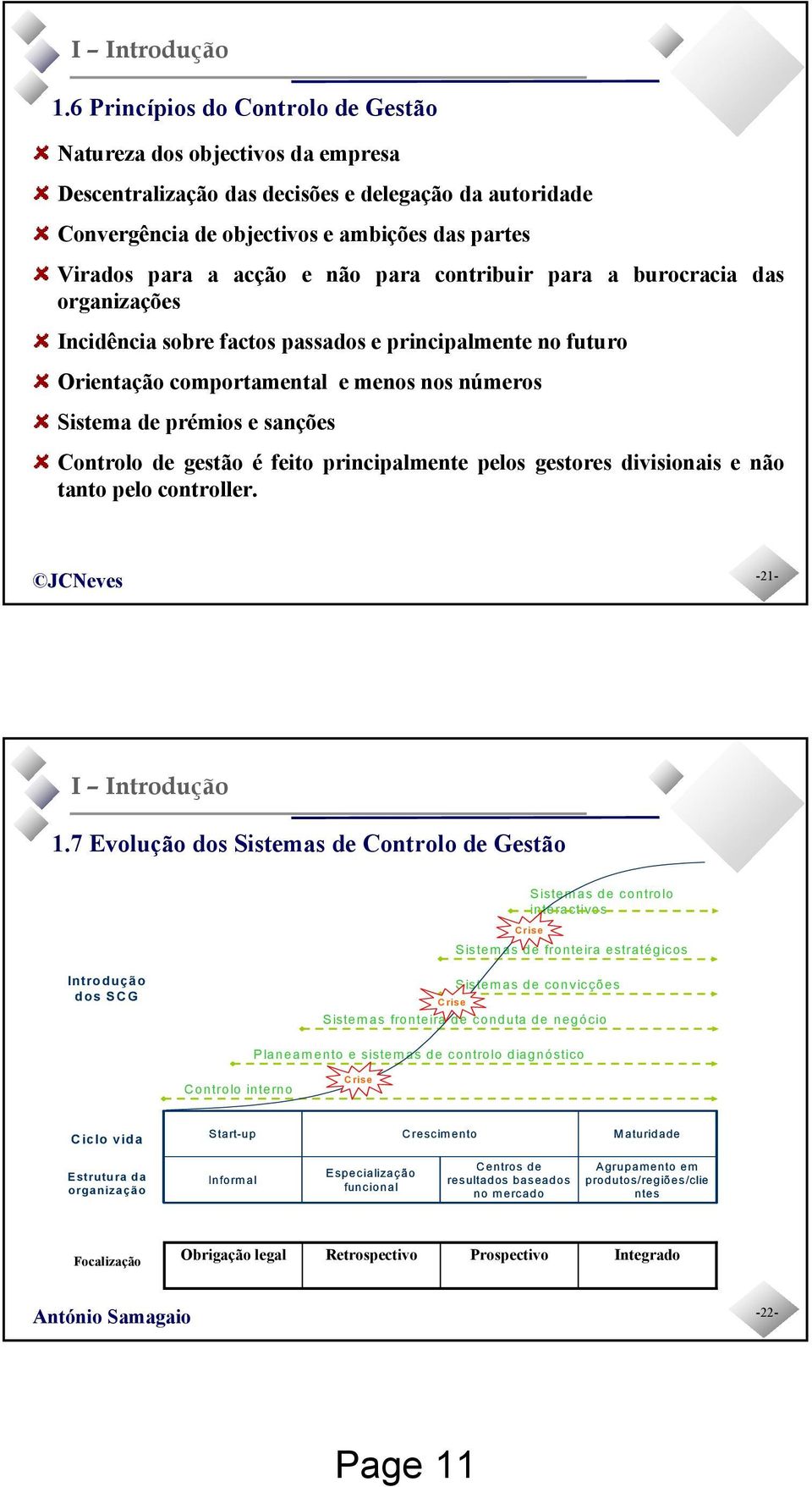 de gestão é feito principalmente pelos gestores divisionais e não tanto pelo controller. 1.