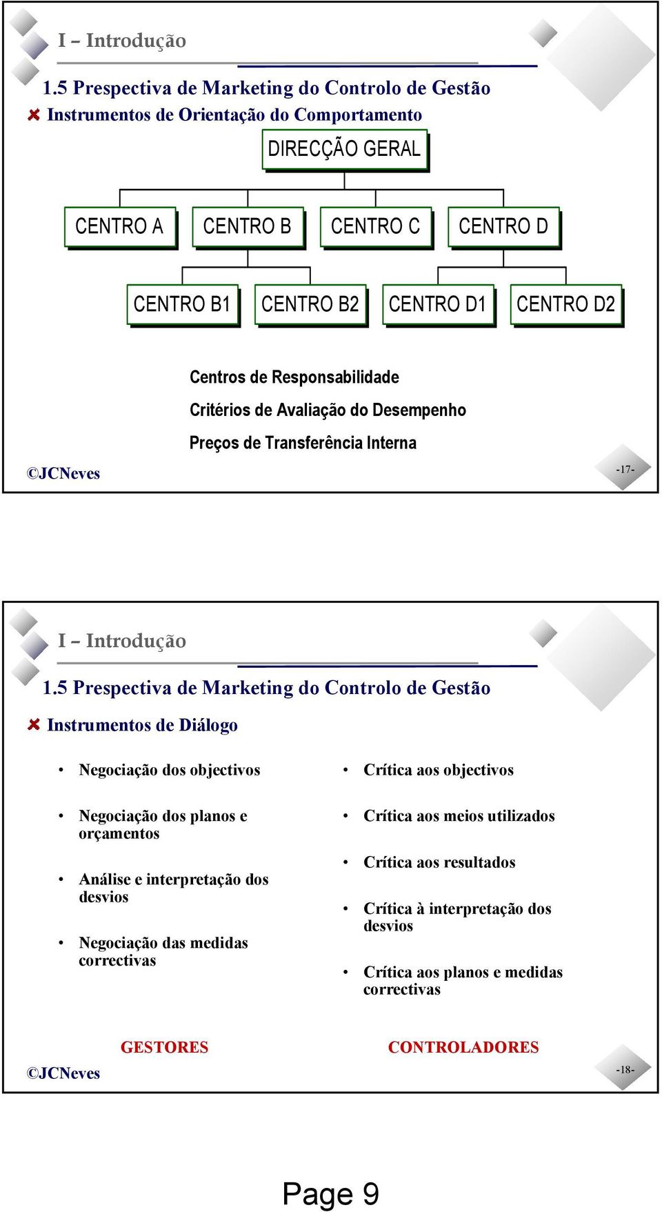 Negociação dos planos e orçamentos Análise e interpretação dos desvios Negociação das medidas correctivas Crítica aos objectivos Crítica aos