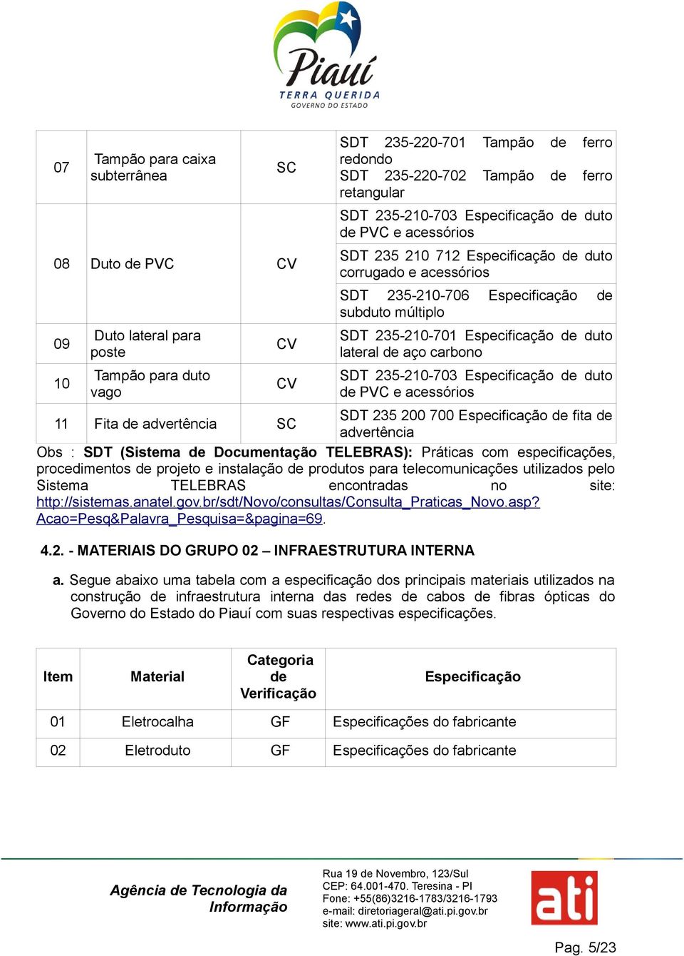 duto lateral de aço carbono SDT 235-210-703 Especificação de duto de PVC e acessórios SDT 235 200 700 Especificação de fita de 11 Fita de advertência SC advertência Obs : SDT (Sistema de Documentação