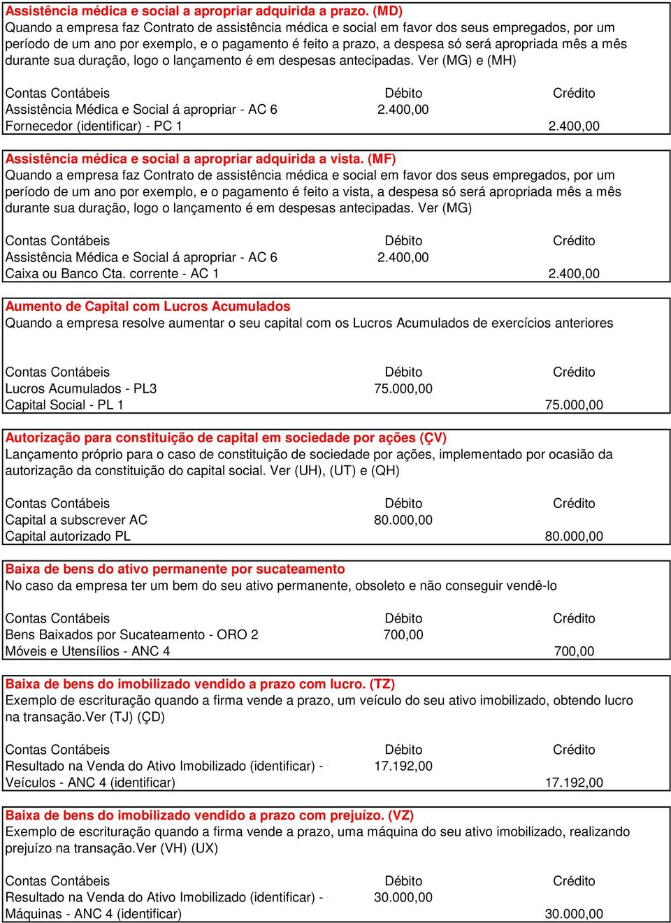 mês durante sua duração, logo o lançamento é em despesas antecipadas. Ver (MG) e (MH) Assistência Médica e Social á apropriar - AC 6 2.400,00 Fornecedor (identificar) - PC 1 2.