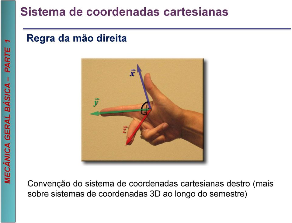 coordenadas cartesianas destro (mais sobre