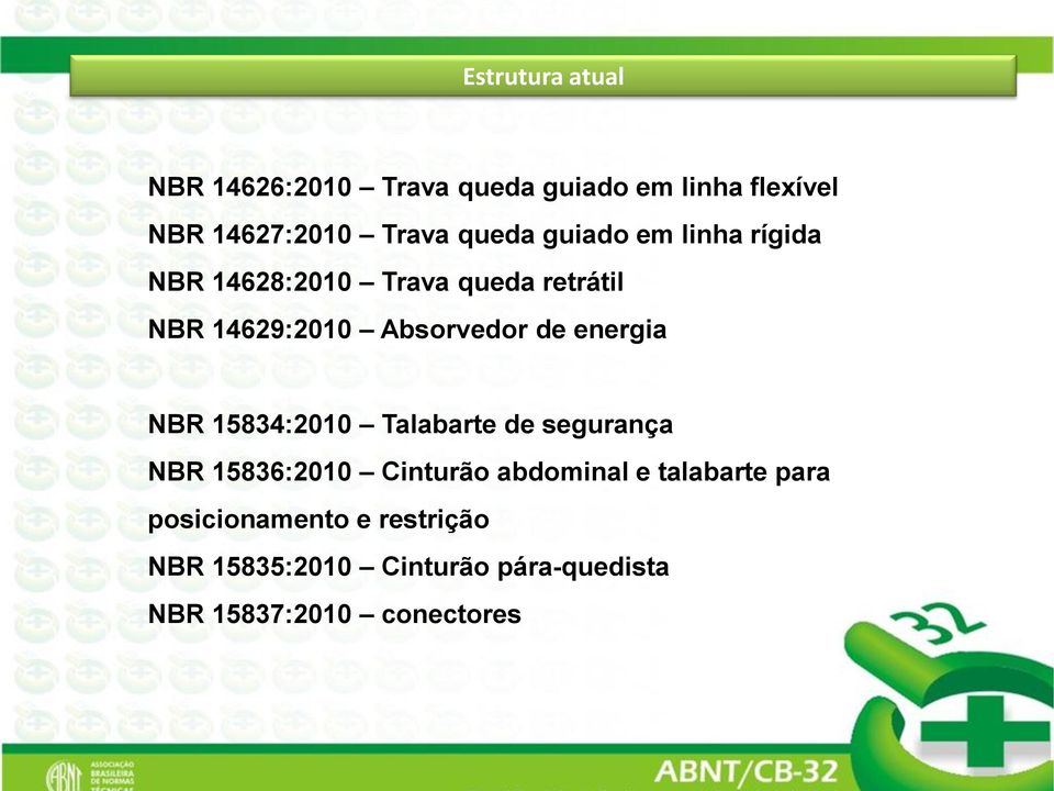 de energia NBR 15834:2010 Talabarte de segurança NBR 15836:2010 Cinturão abdominal e