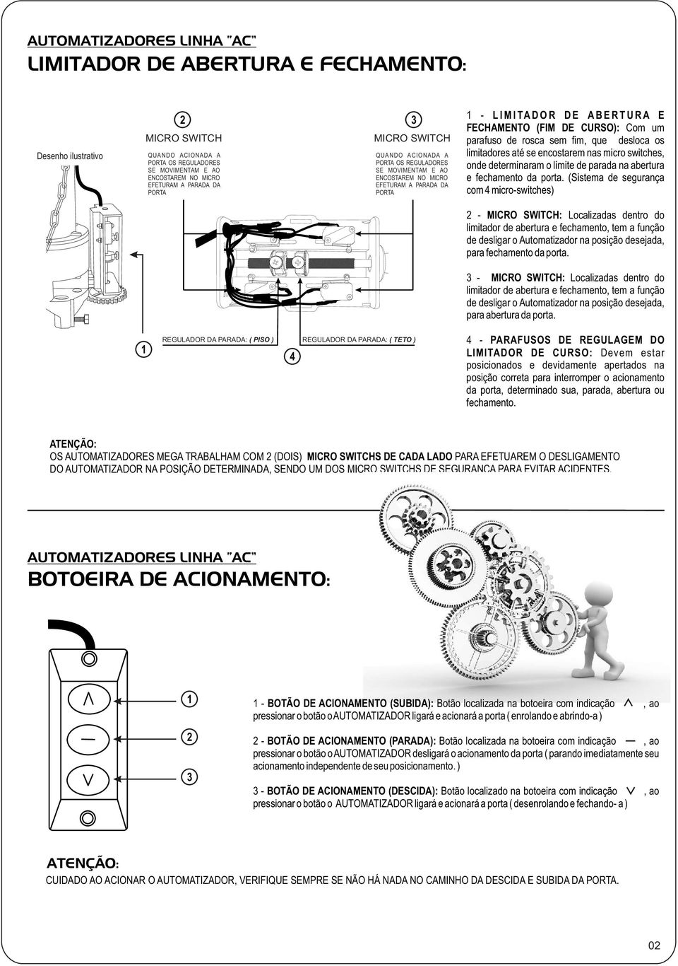 sem fim, que desloca os limitadores até se encostarem nas micro switches, onde determinaram o limite de parada na abertura e fechamento da porta.