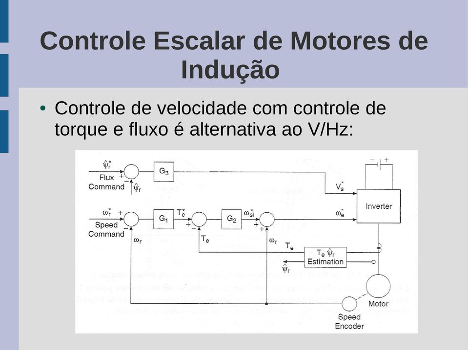 velocidade com controle de