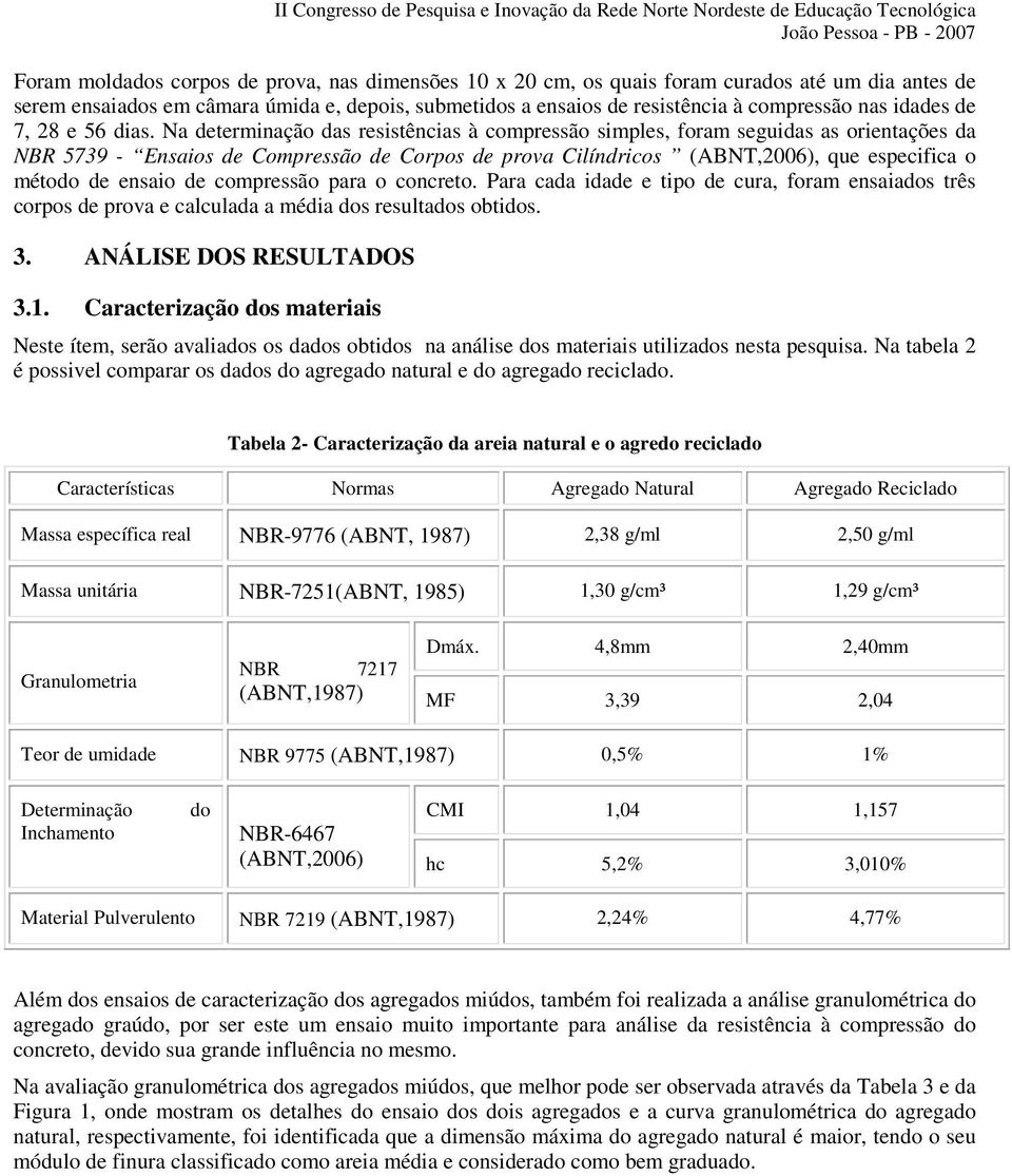 Na determinação das resistências à compressão simples, foram seguidas as orientações da NBR 5739 - Ensaios de Compressão de Corpos de prova Cilíndricos (ABNT,2006), que especifica o método de ensaio