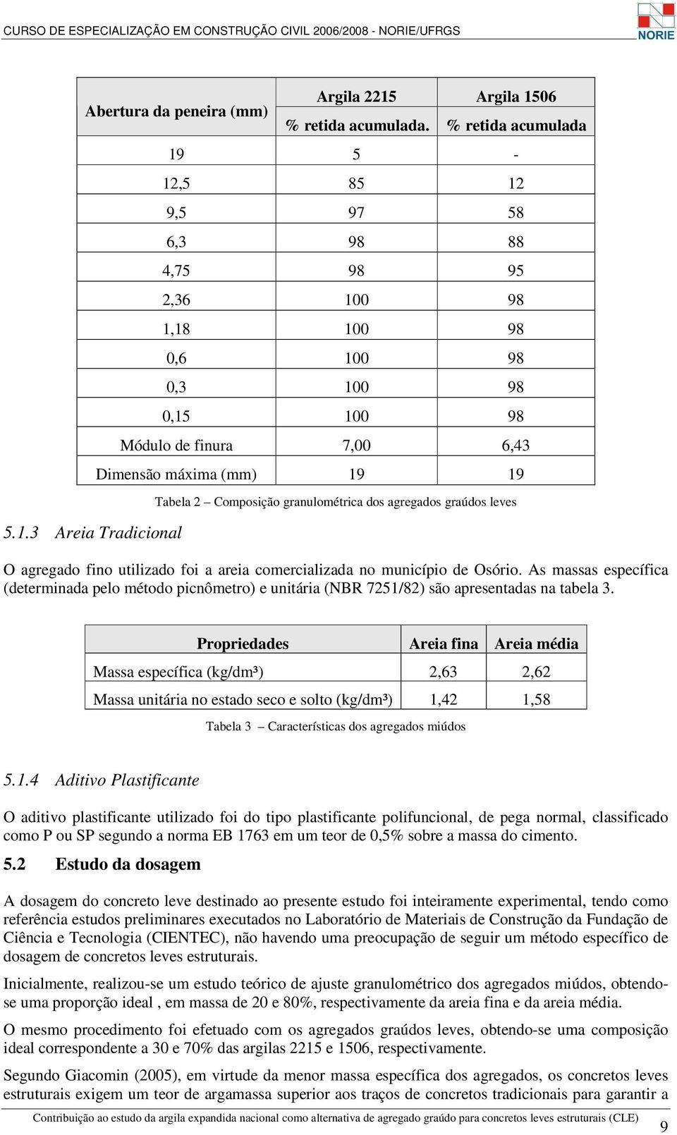 granulométrica dos agregados graúdos leves O agregado fino utilizado foi a areia comercializada no município de Osório.