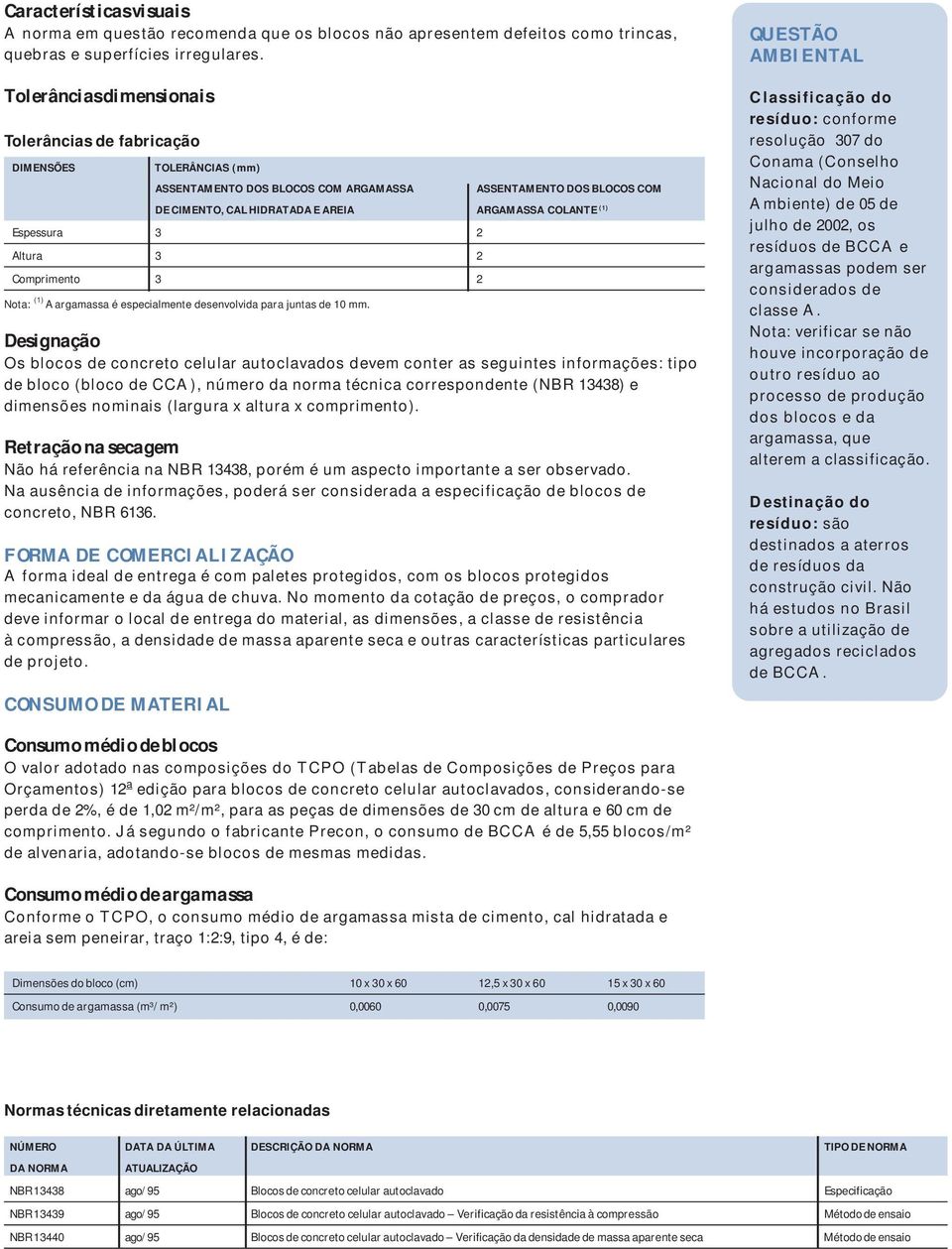 Espessura 3 2 Altura 3 2 Comprimento 3 2 Nota: (1) A argamassa é especialmente desenvolvida para juntas de 10 mm.