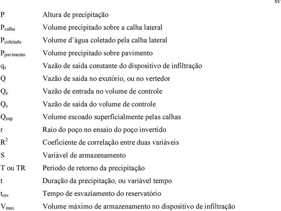 Vazão de saída do volume de controle Volume escoado superficialmente pelas calhas Raio do poço no ensaio do poço invertido Coeficiente de correlação entre duas variáveis Variável de