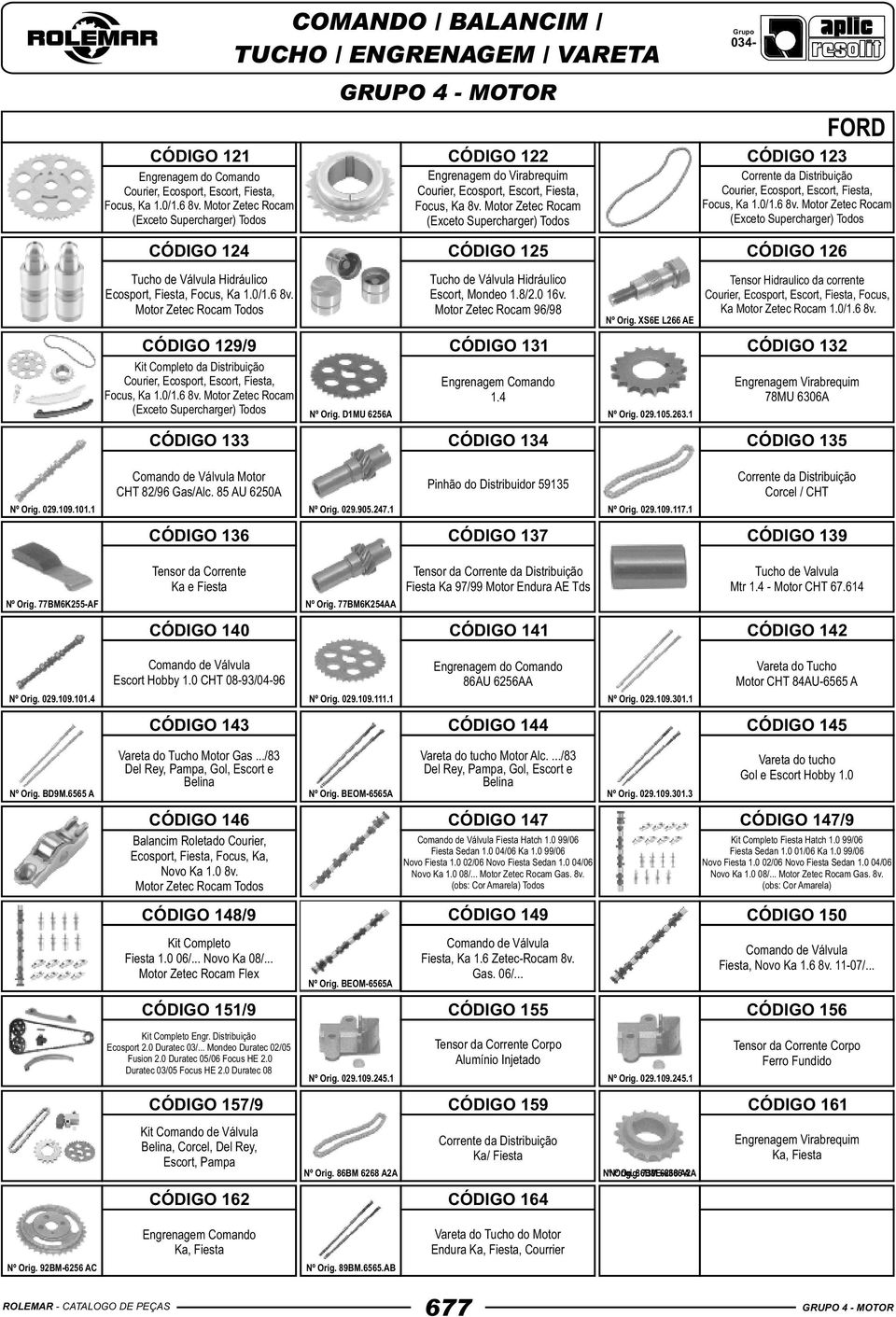 Motor Zetec Rocam 96/98 CÓDIGO 131 Engrenagem Comando 1.4 CÓDIGO 134 Nº Orig. XS6E L266 AE Nº Orig. 029.105.263.1 CÓDIGO 126 Tensor Hidraulico da corrente Focus, Ka Motor Zetec Rocam 1.0/1.6 8v.