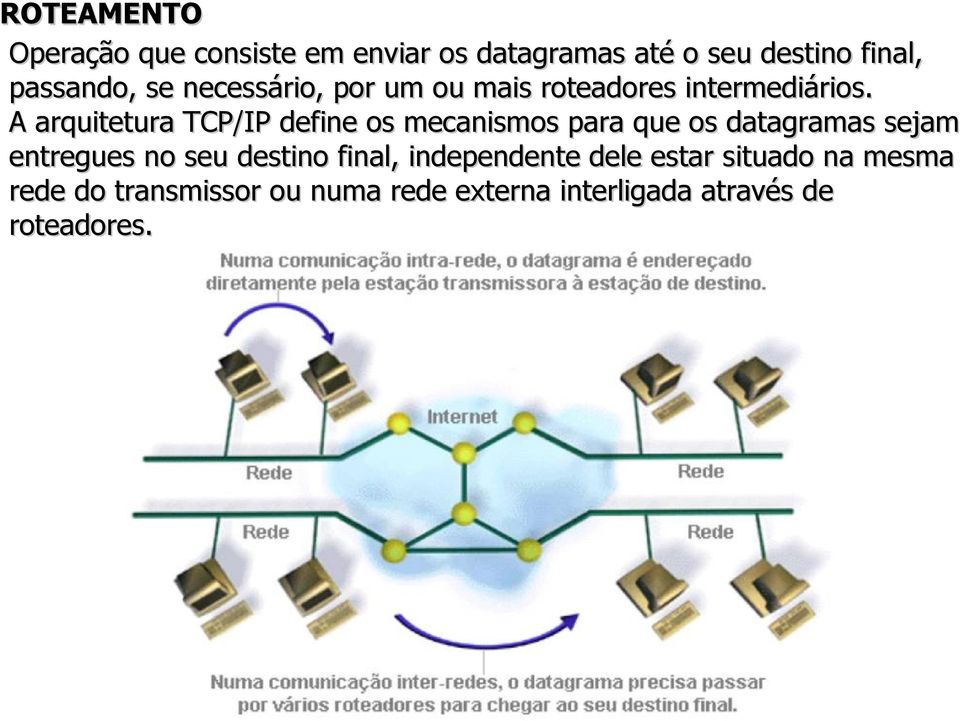 A arquitetura TCP/IP define os mecanismos para que os datagramas sejam entregues no seu