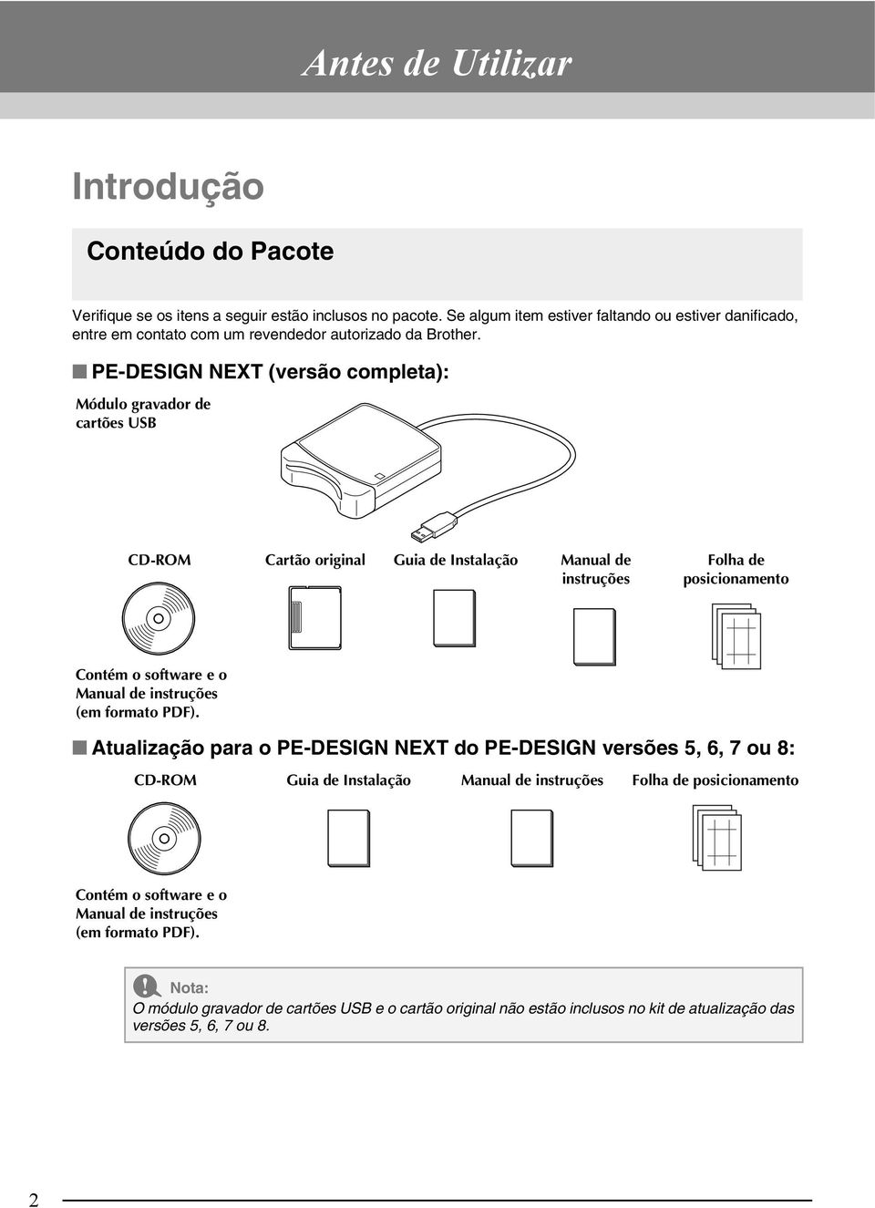 PE-DESIGN NEXT (versão completa): Módulo gravador de cartões USB CD-ROM Cartão original Guia de Instalação Manual de instruções Folha de posicionamento Contém o software e o Manual de