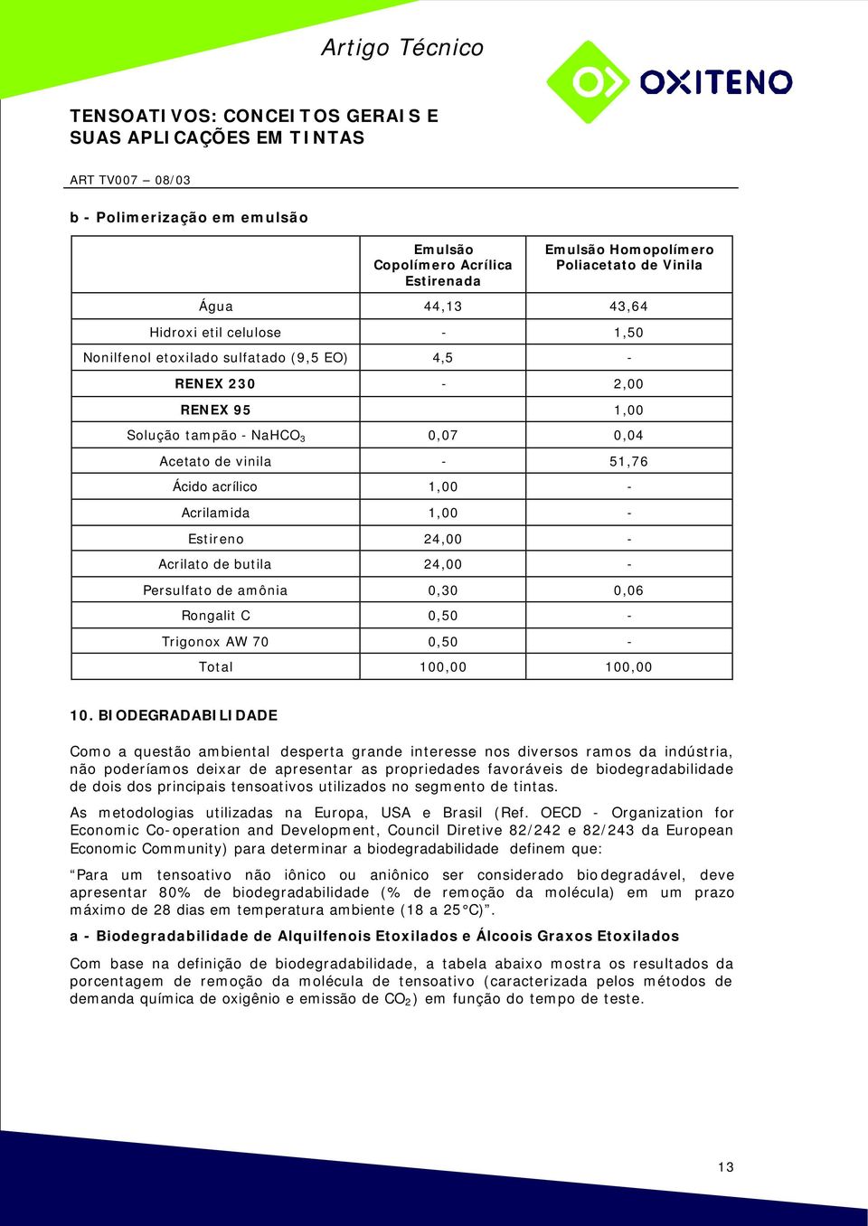 amônia 0,30 0,06 Rongalit C 0,50 - Trigonox AW 70 0,50 - Total 100,00 100,00 10.