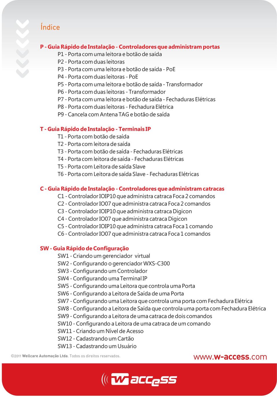 Elétricas P8 - Porta com duas leitoras - Fechadura Elétrica P9 - Cancela com Antena TAG e botão de saída T - Guia Rápido de Instalação - Terminais IP T1 - Porta com botão de saída T - Porta com