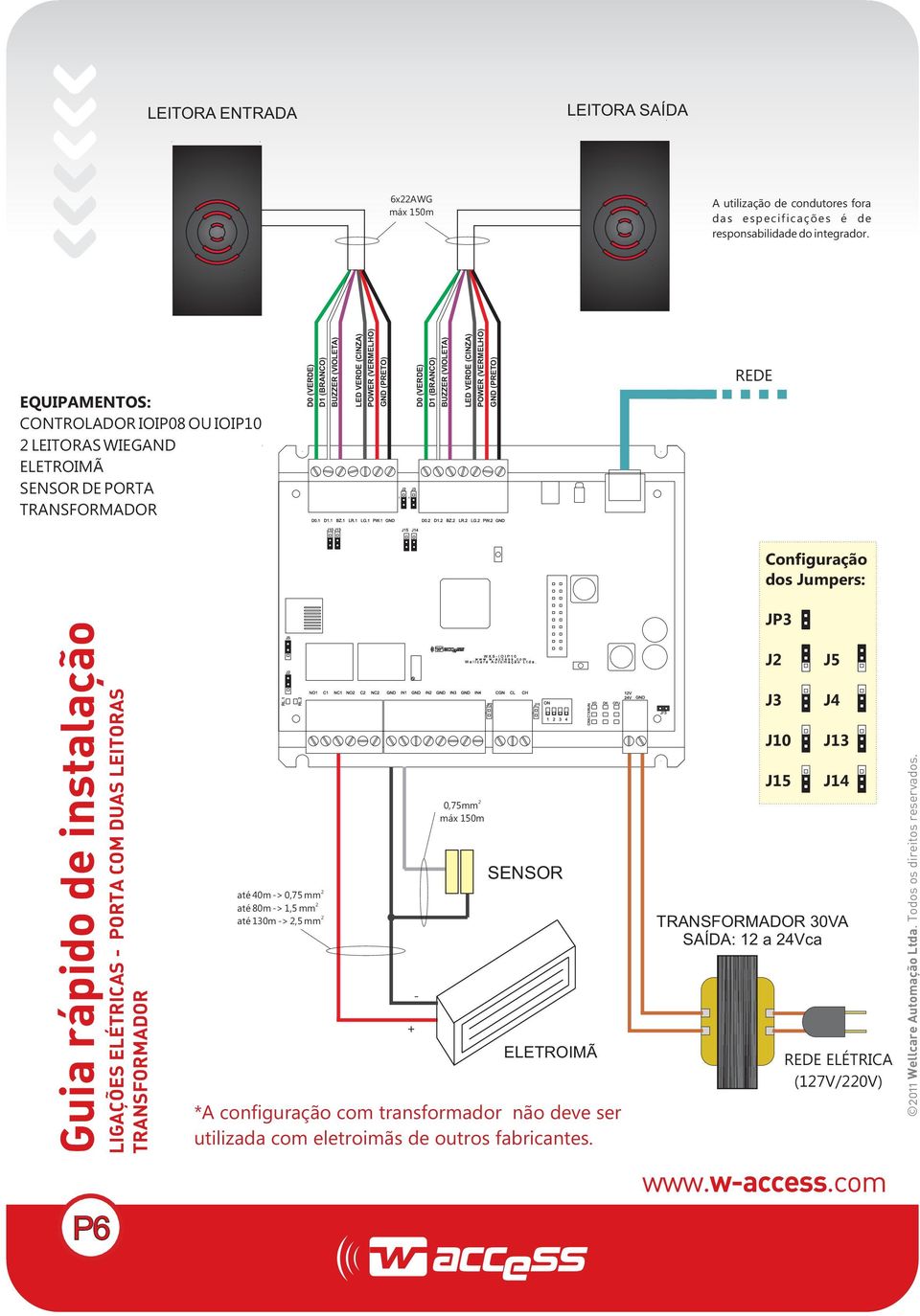 D1 (BRANCO) BUZZER (VIOLETA) LED VERDE (CINZA) POWER (VERMELHO) GND (PRETO) REDE Configuração dos Jumpers: Guia rápido de instalação LIGAÇÕES ELÉTRICAS - PORTA COM DUAS LEITORAS TRANSFORMADOR P6 até