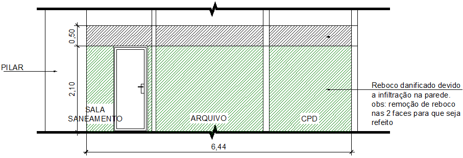 Paredes danificadas por infiltração Fig.