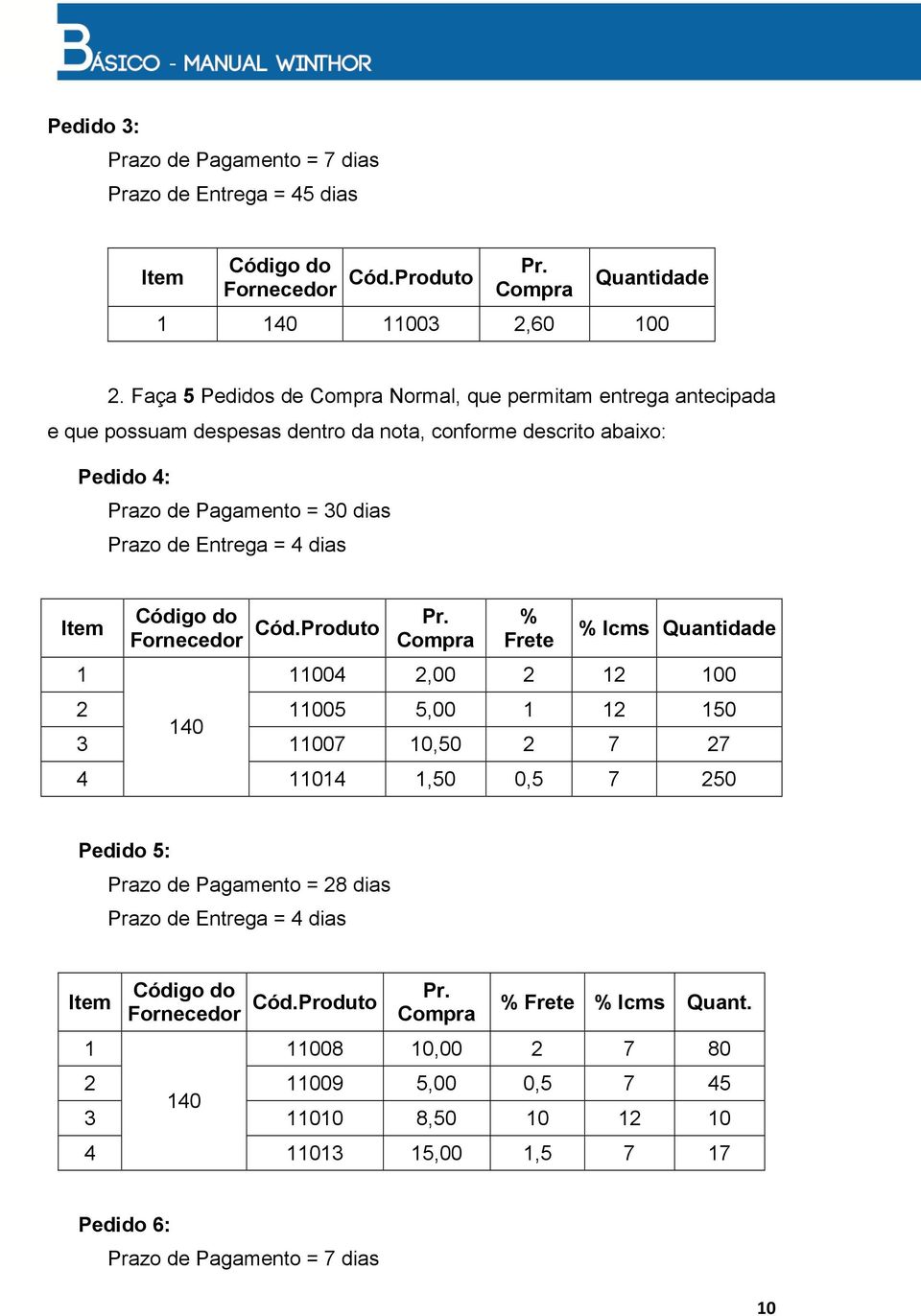 Item 1 Código do Fornecedor Cód.Produto Pr.