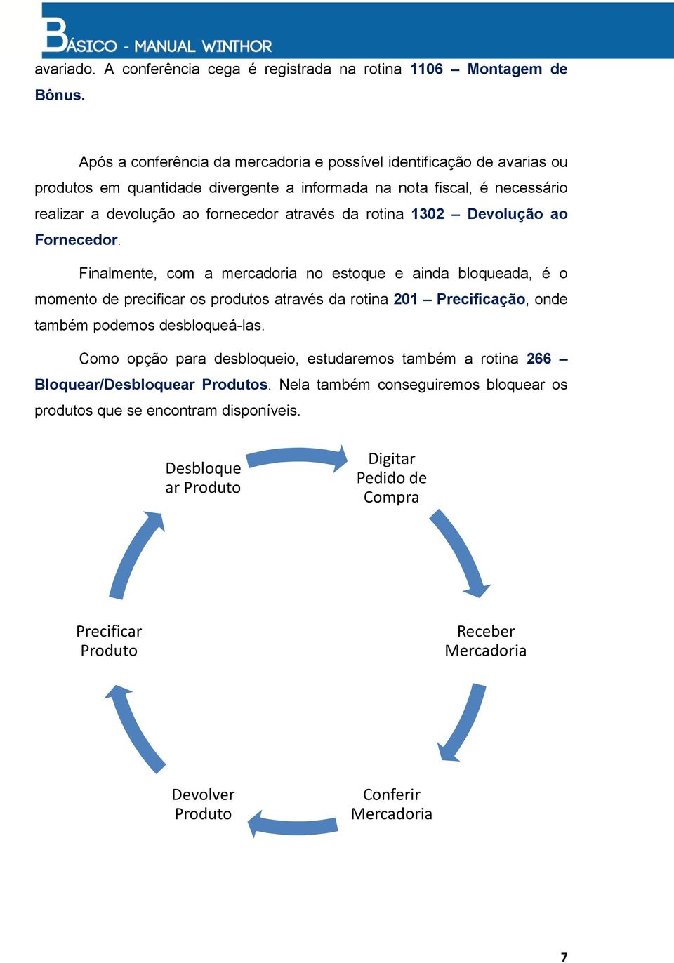 da rotina 1302 Devolução ao Fornecedor.