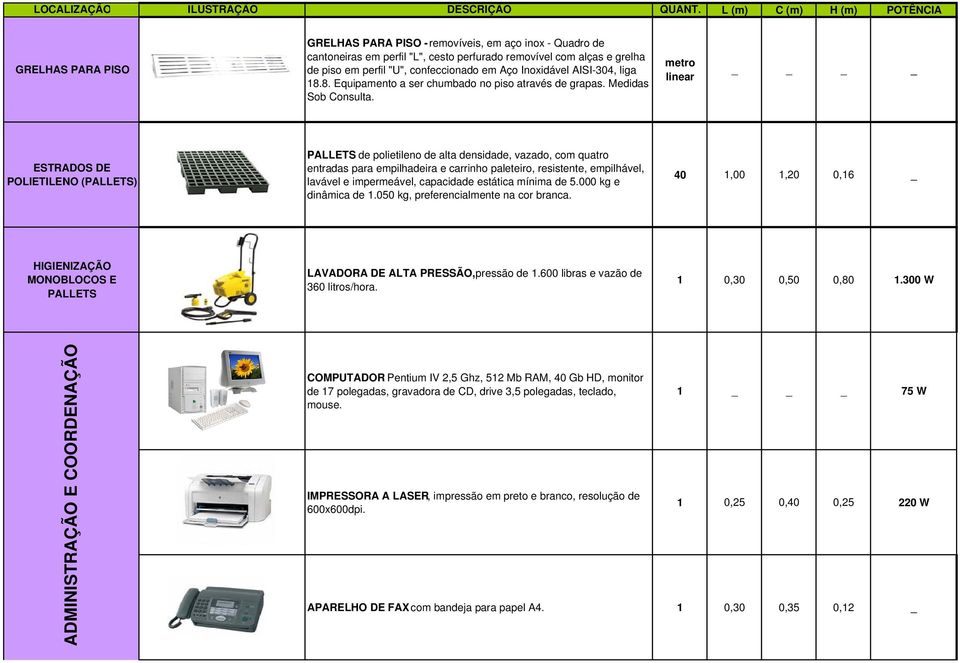 metro linear ESTRADOS DE POLIETILENO (PALLETS) PALLETS de polietileno de alta densidade, vazado, com quatro entradas para empilhadeira e carrinho paleteiro, resistente, empilhável, lavável e