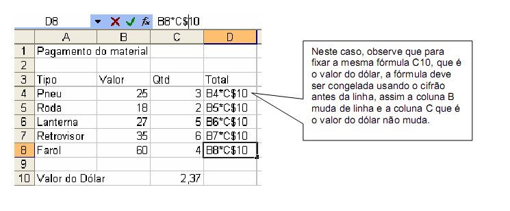 Referências Absolutas Há cálculos em que cópias de fórmulas não são corretas através da alça de preenchimento.