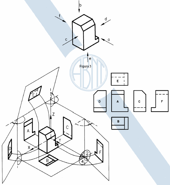 NBR 10067- PRINCÍPIOS GERAIS DE REPRESENTAÇÃO EM DESENHO TÉCNICO- Esta Norma fixa a forma de representação aplicada em desenho técnico.