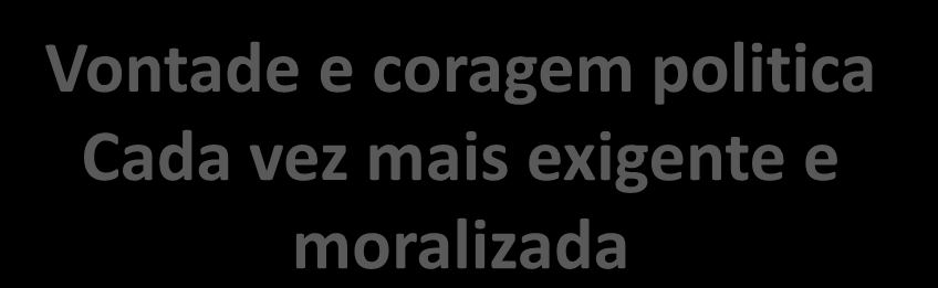 Qualificação e formação Processo de planeamento