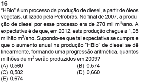 Petrobras