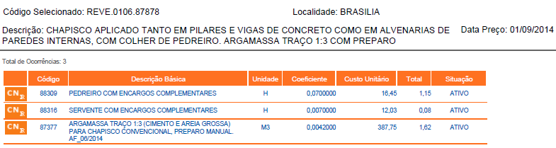 servente, Composição auxiliar: argamassa