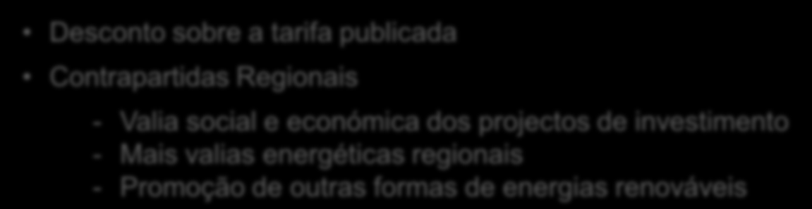 Fase C Fases A e B Factores de avaliação dos concursos Desconto sobre a tarifa publicada Cluster industrial eólico - Volume de investimento - Emprego directo - VAB - Gestão técnica do sistema -