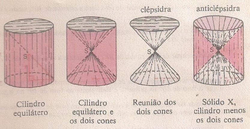 Aula 11 Corpos Redondos _ Esfera 8) Definição de Esfera Considere um ponto O e um segmento