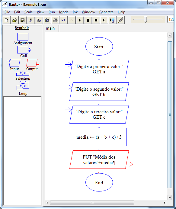 EXEMPLO 2: Escreva um algoritmo em Visualg e desenhe o fluxograma no que leia três números quaisquer e apresente a média aritmética dos valores.