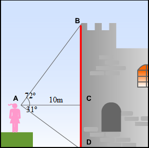 Exercícios 3 (continuação): 2. A Joana foi visitar um castelo.