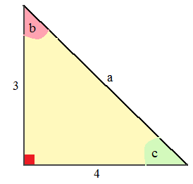 Resolver um triângulo rectângulo é determinar os ângulos e os lados desconhecidos a partir do conhecimento de
