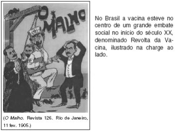 Texto II Sobre a Revolta da Vacina, é correto afirmar que foi: a) um movimento cuja base social eram os trabalhadores imigrantes pobres não reconhecidos pelo Estado brasileiro como portadores de