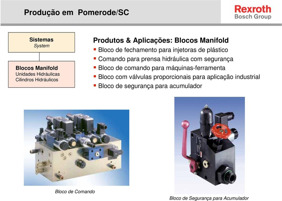 segurança Bloco de comando para máquinas-ferramenta Bloco com válvulas proporcionais para