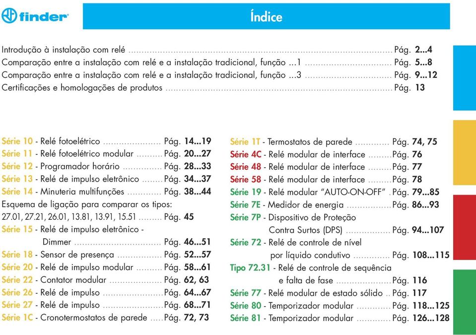 ..19 Série 11 - Relé fotoelétrico modular... Pág. 20...27 Série 12 - Programador horário... Pág. 28...33 Série 13 - Relé de impulso eletrônico... Pág. 34...37 Série 14 - Minuteria multifunções... Pág. 38.