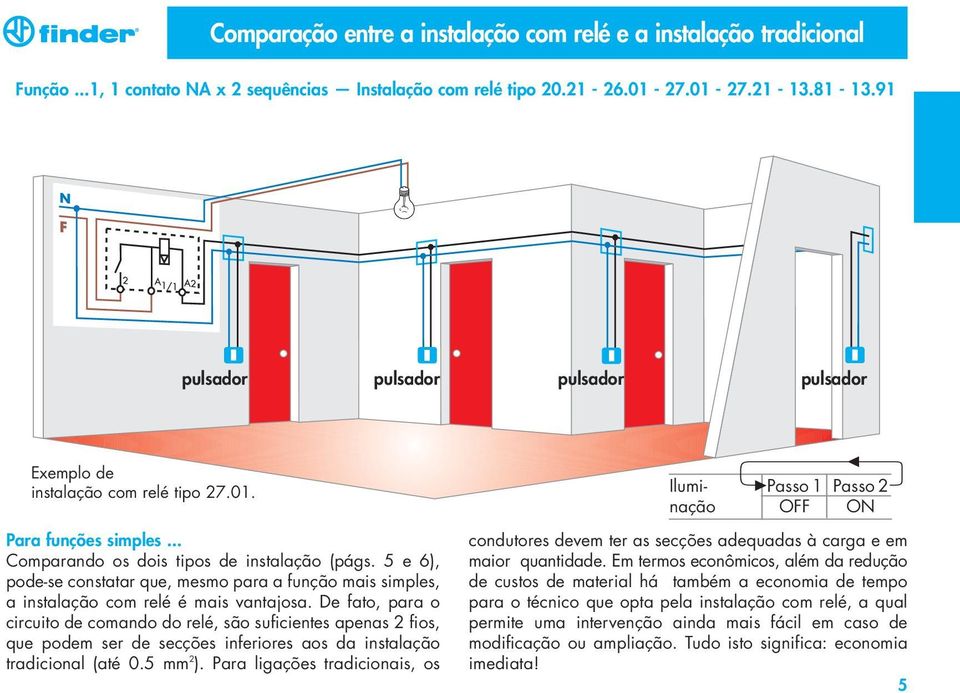 5 e 6), pode-se constatar que, mesmo para a função mais simples, a instalação com relé é mais vantajosa.