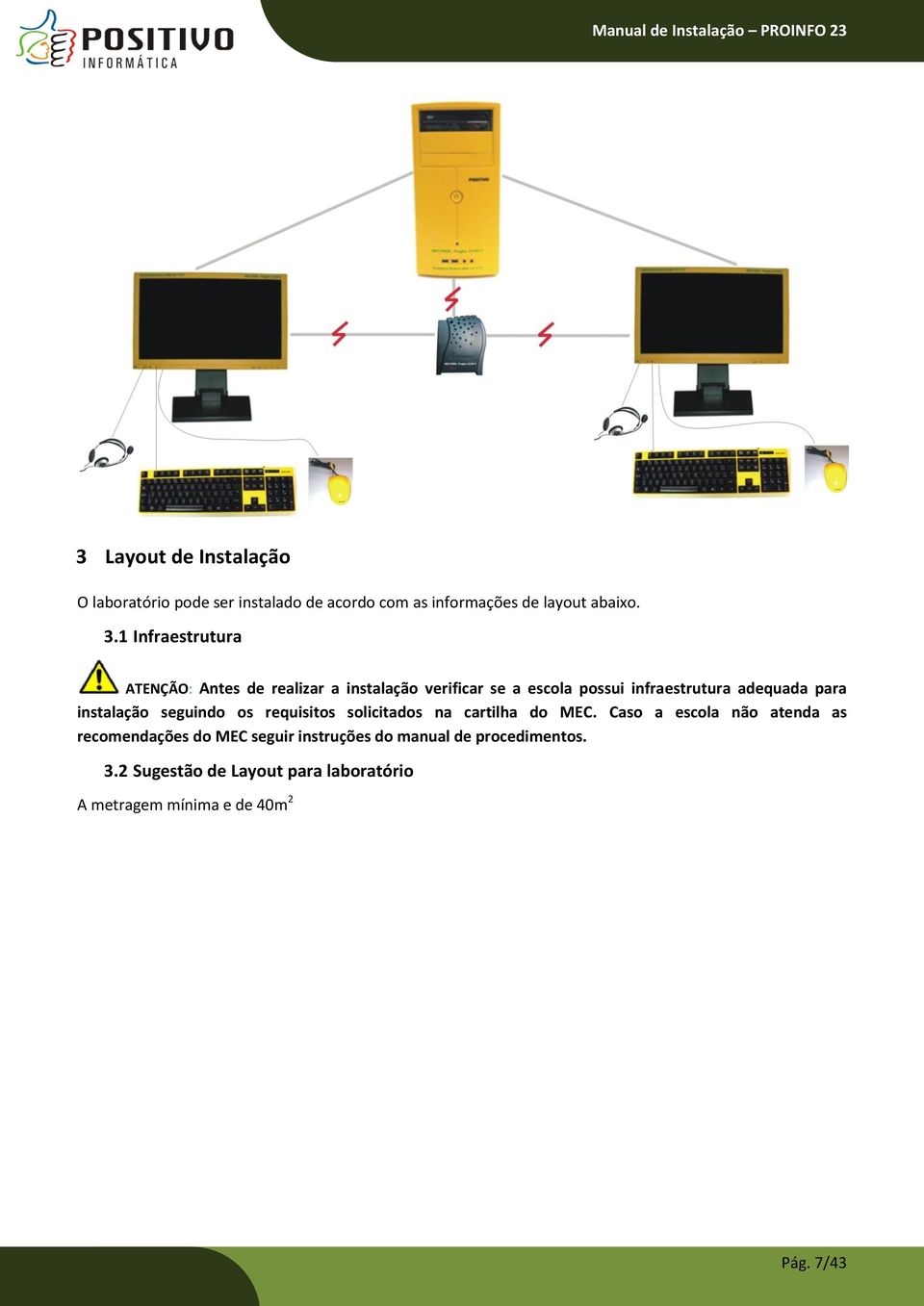 instalação seguindo os requisitos solicitados na cartilha do MEC.