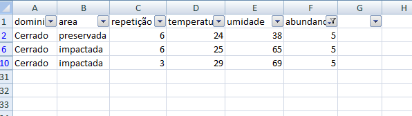 que se deseja exibir simplesmente selecionandos. No Office 2003, apenas um elemento por vez pode ser selecionado.