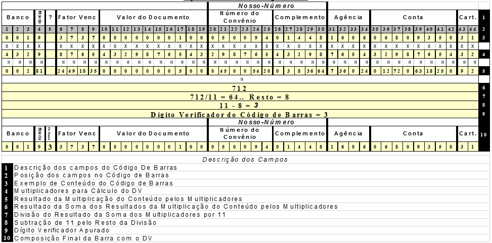 EXEMPLO DE CÁLCULO DO DÍGITO VERIFICADOR (DV) DO