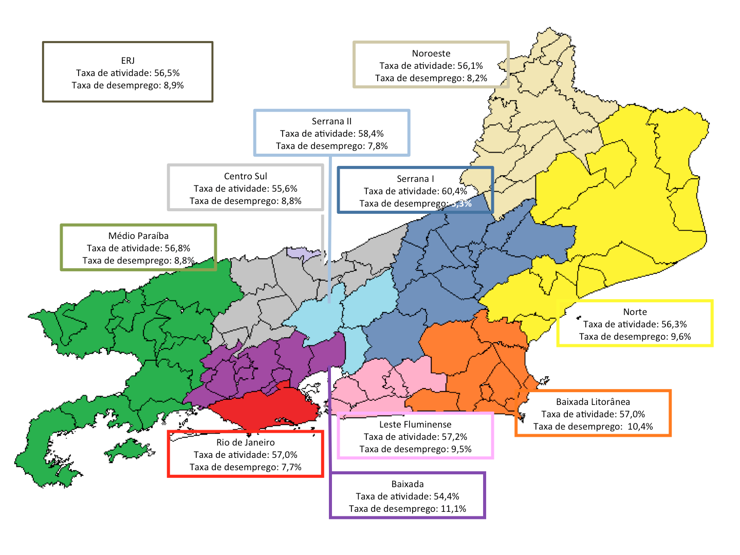 Conforme a figura 1, esse percentual é mais elevado entre as pessoas residentes na região Serrana I 3 (60,4%), na região Serrana II 4 (58,4%), e na capital (57,0%).