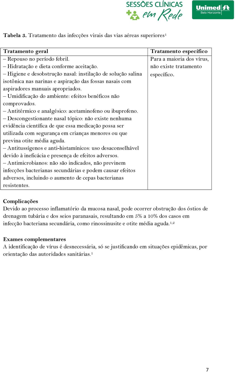 Umidificação do ambiente: efeitos benéficos não comprovados. Antitérmico e analgésico: acetaminofeno ou ibuprofeno.