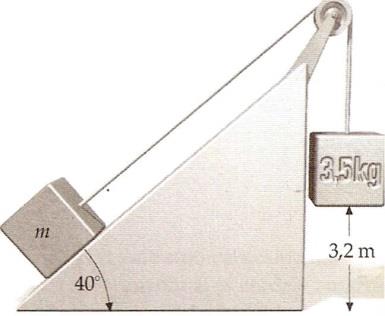 5 - (Cap. 4 Ex 57 pág 123 - Tipler)(modificado) Com relação ao sistema mostrado na Figura: a) se o sistema se encontra em equilíbrio, quanto vale a massa m?