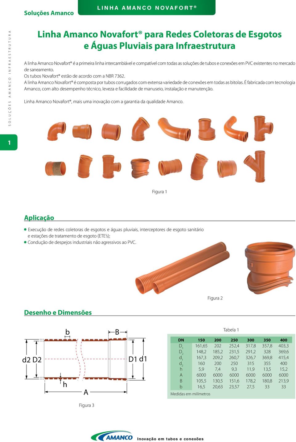 A linha Amanco Novafort é composta por tubos corrugados com extensa variedade de conexões em todas as bitolas.