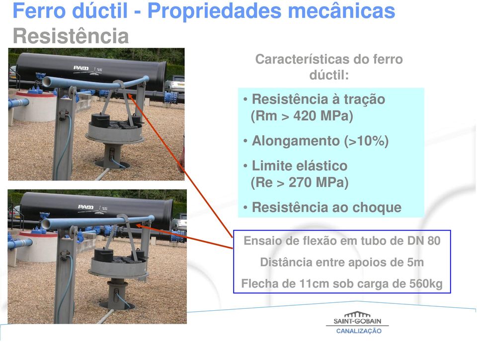 Limite elástico (Re > 270 MPa) Resistência ao choque Ensaio de flexão