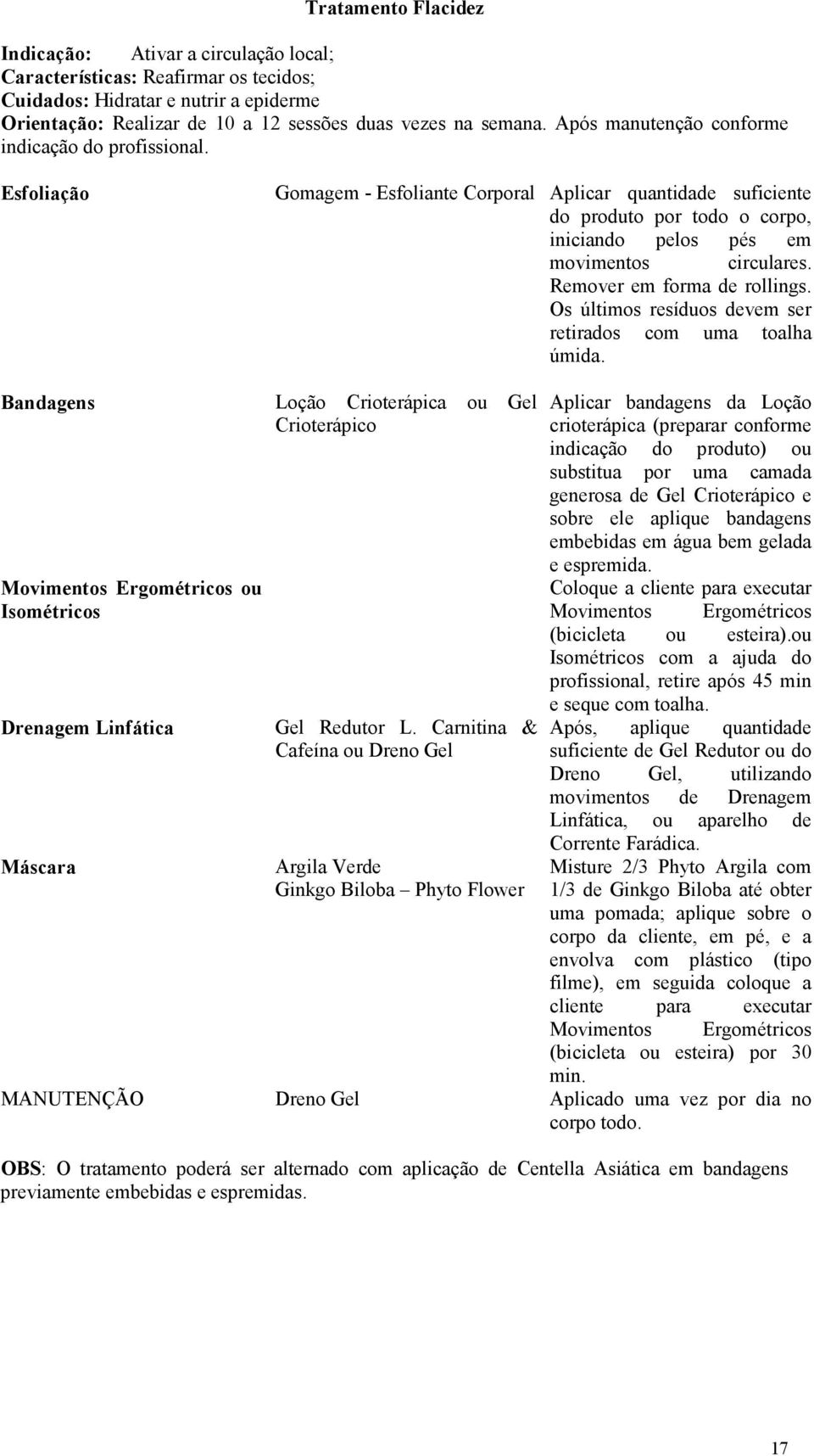 Remover em forma de rollings. Os últimos resíduos devem ser retirados com uma toalha úmida.